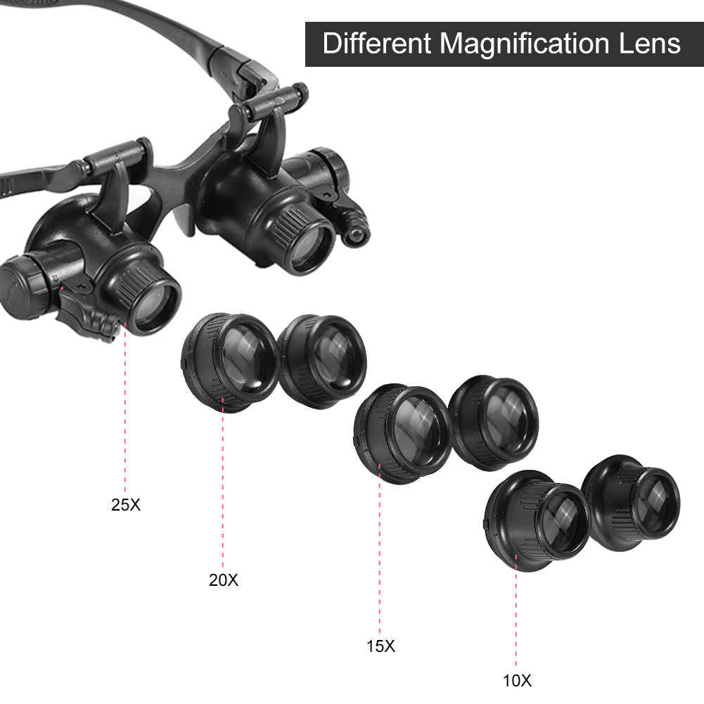 Head Loupe New Head Wearing Ma - Jewelry Eyewear Watches & Accessories recension och pris